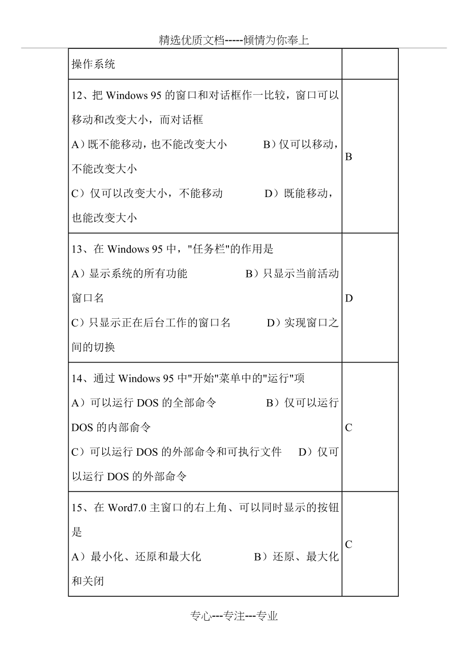 2013年春全国计算机等级考试一级Windows试题及解答_第3页