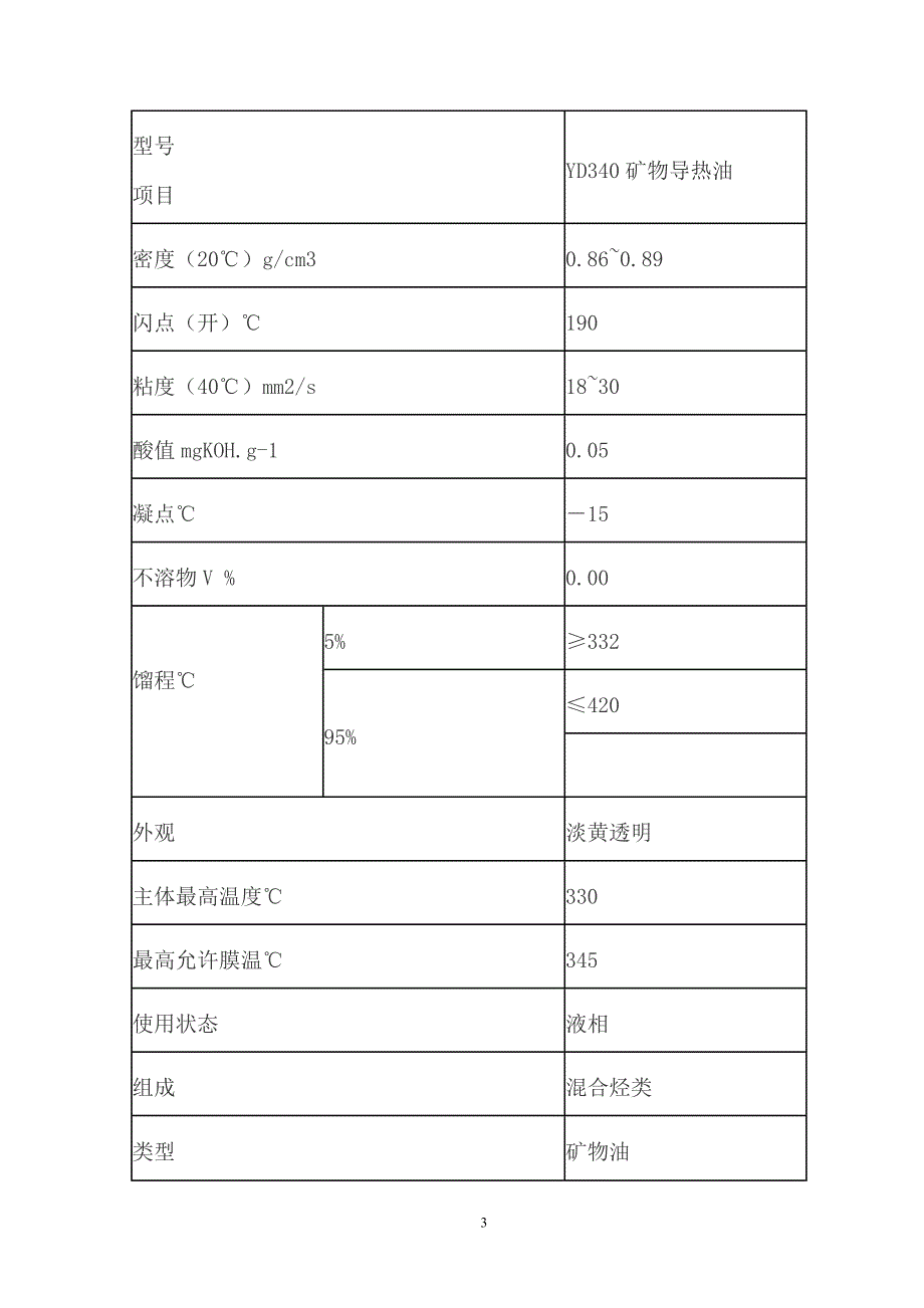 矿物油和合成油的区别.doc_第3页