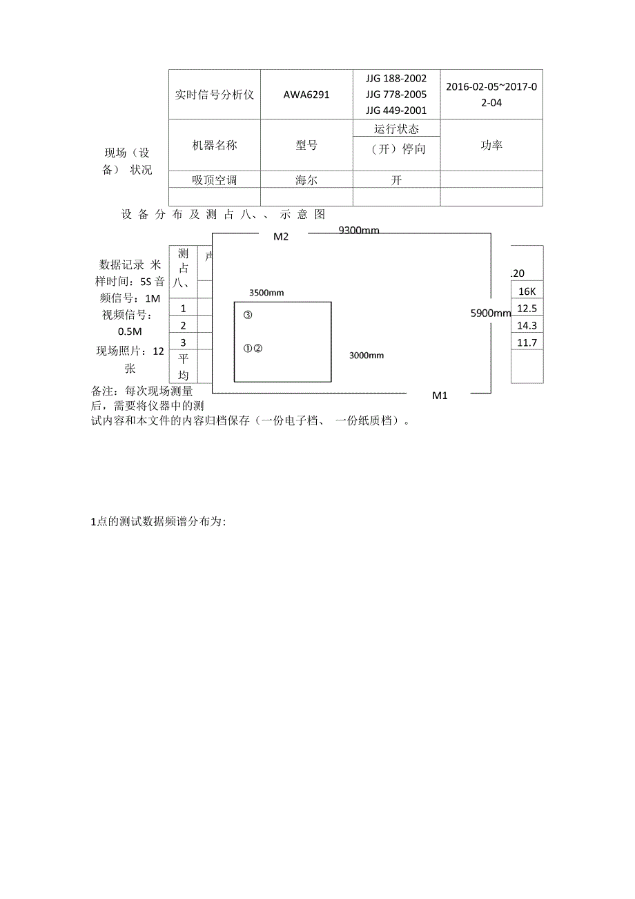 汽车配件半消声室介绍_第2页