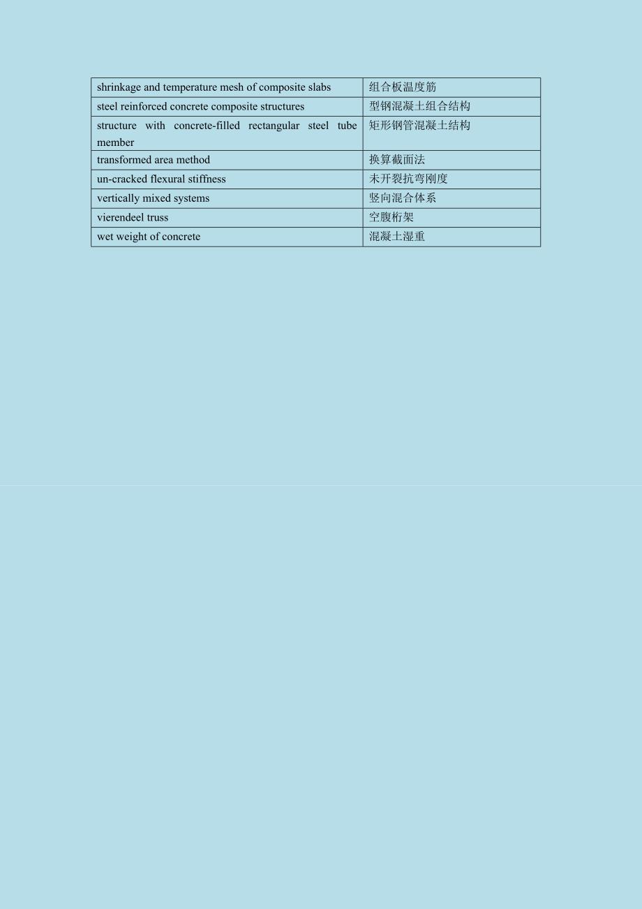 土木工程英语证书考试(PEC)-组合结构常用词汇.doc_第3页