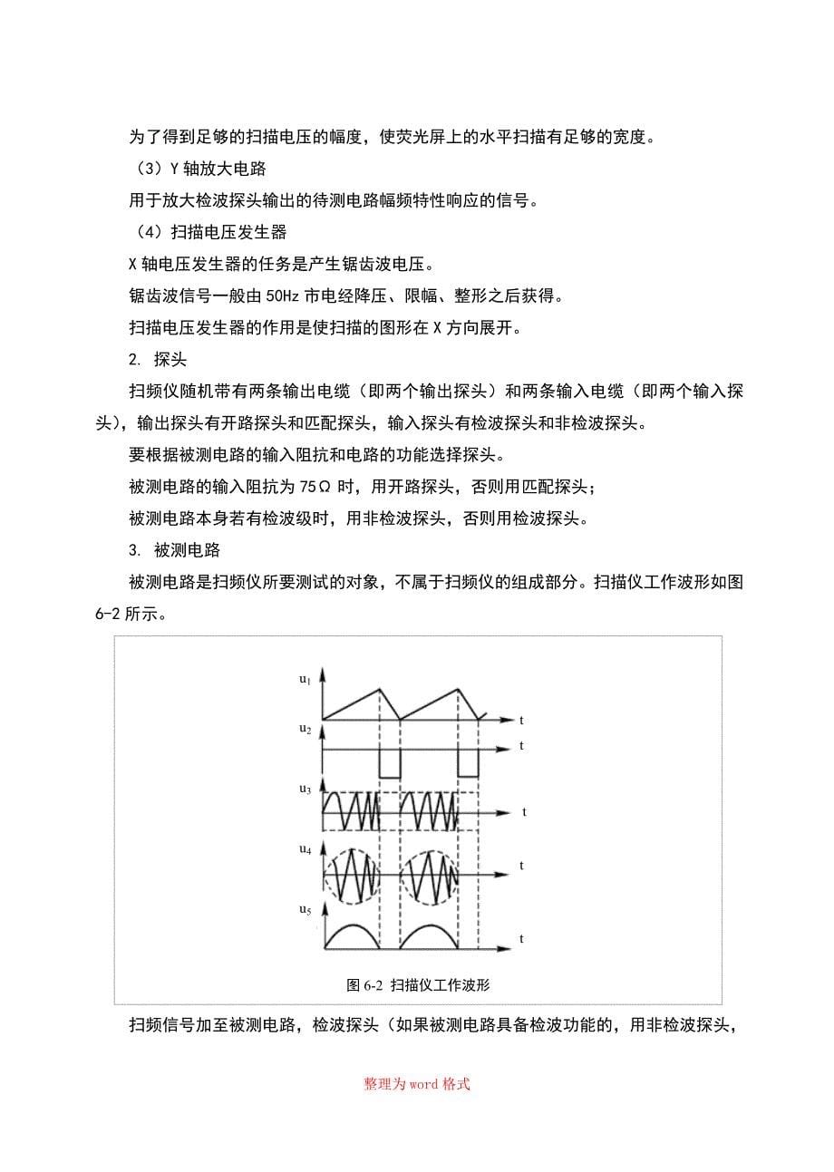 频率特性分析仪Word版_第5页