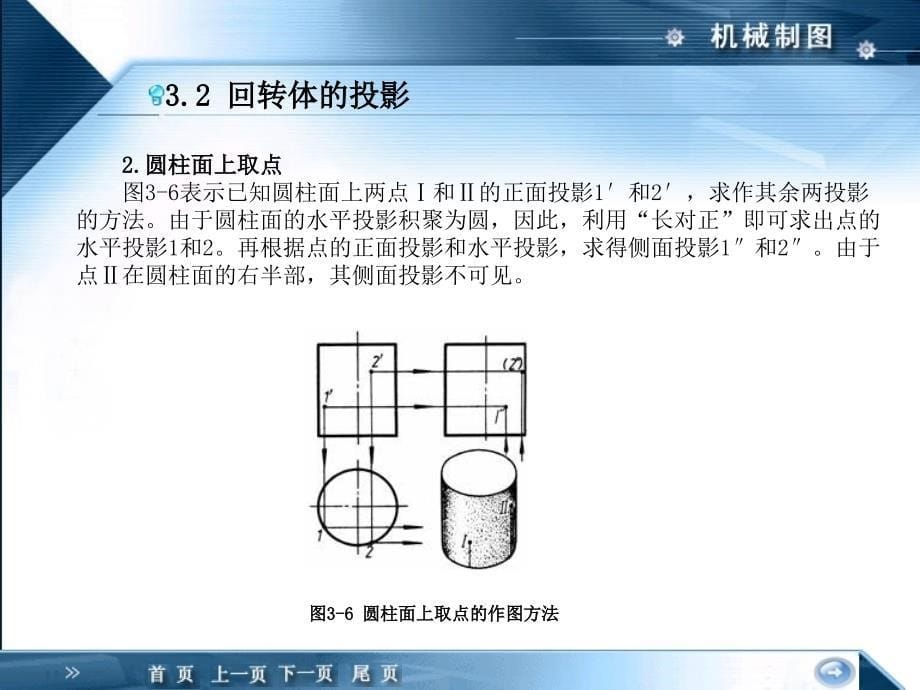 求回转体表面上的点的投影课件_第5页