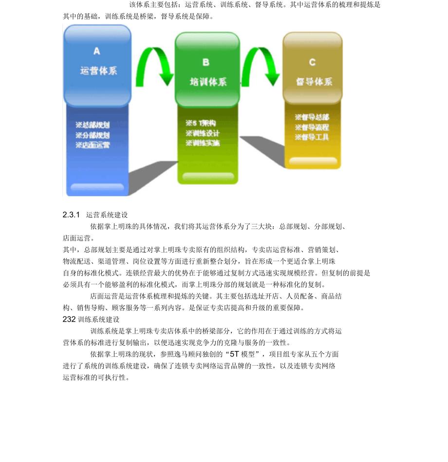 四川成都明珠家具连锁专卖体系建设及辅导实施_第3页