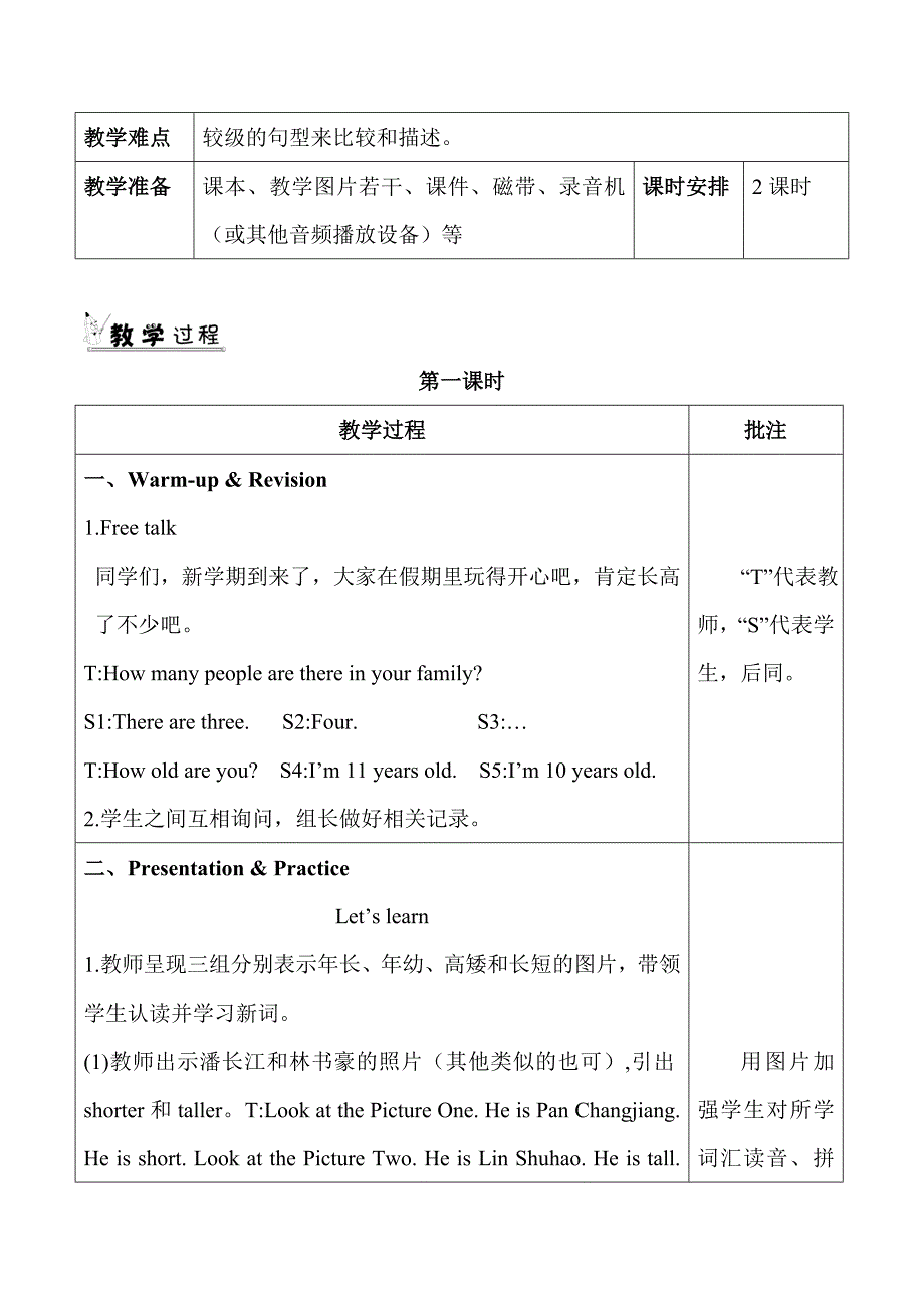 六年级英语下册Uni_第2页