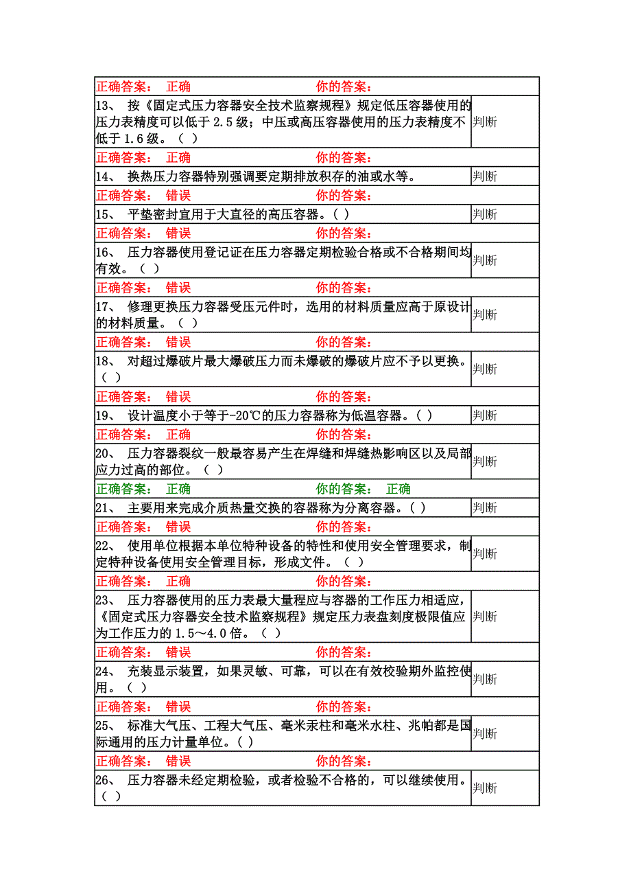 固定式压力容器题库_第2页