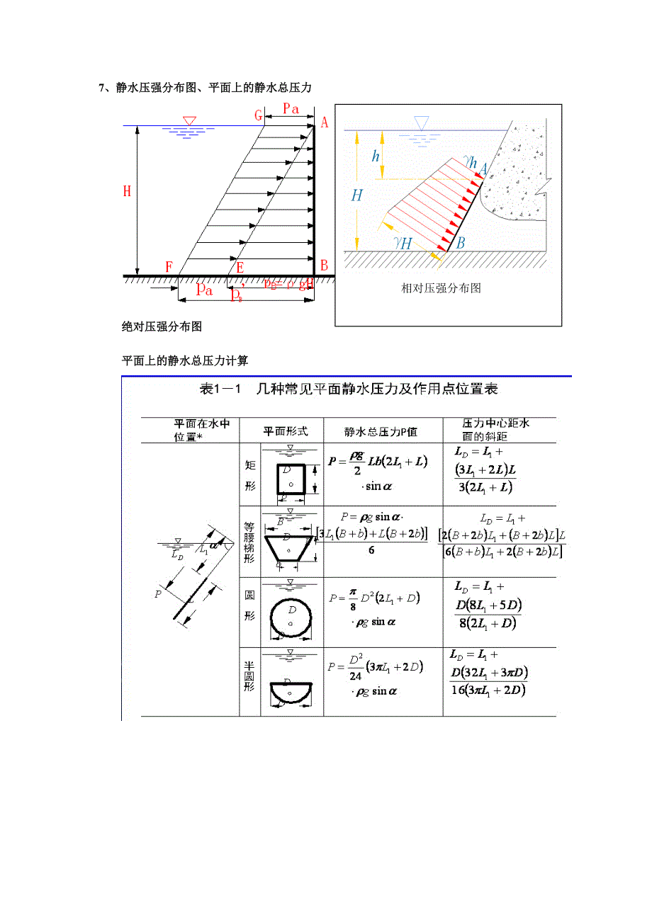 天津大学819水力学复习要点_第3页