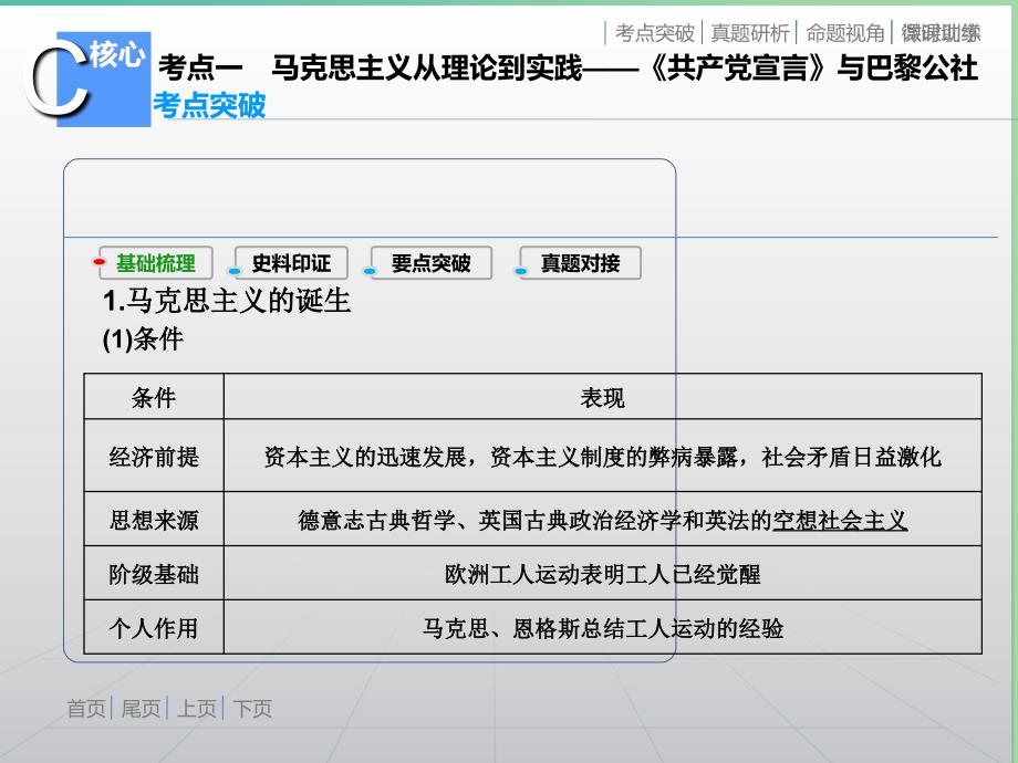 高考历史总复习 第8讲 从科学社会主义理论到社会主义制度的建立课件 新人教版.ppt_第4页