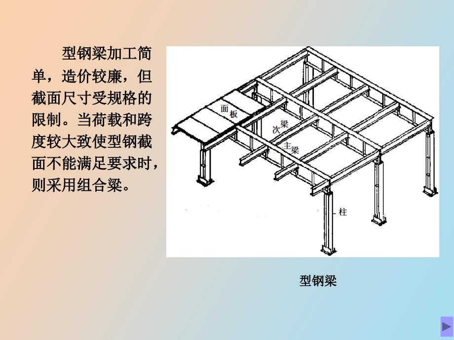 自考中英合作商务英语单词必记VWYZ_第3页