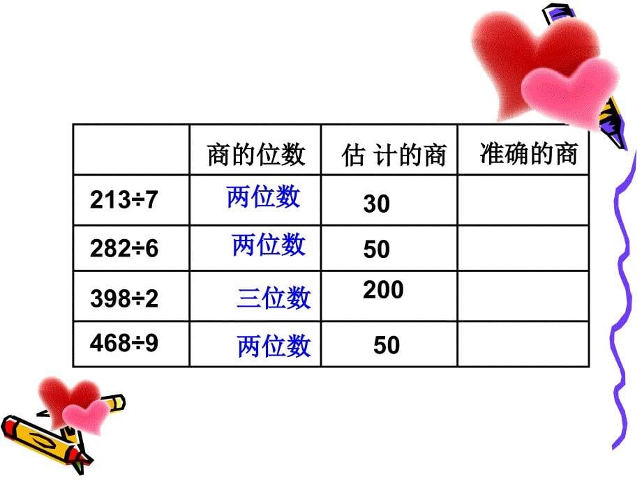 一位数除三位数的笔算除法例题3_第5页