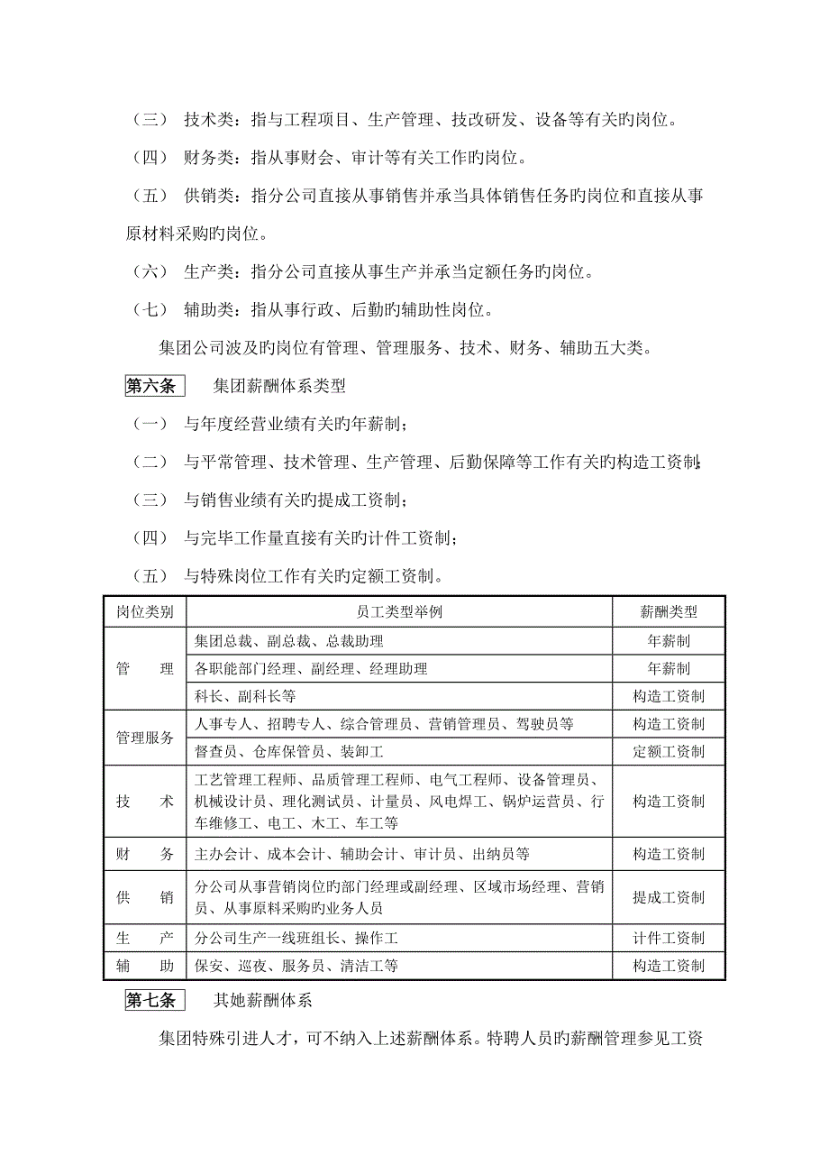 集团薪酬专题方案_第4页