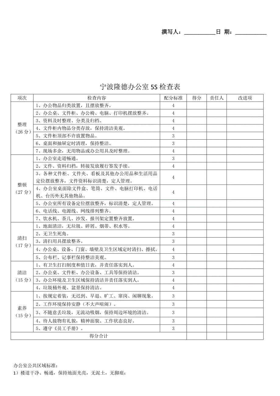 办公室5S检查标准_第1页