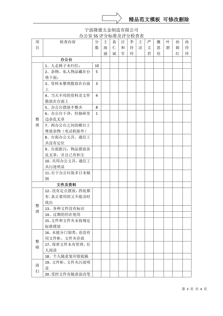 办公室5S检查标准_第3页