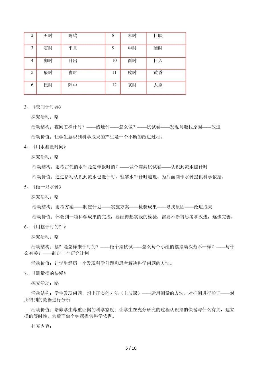 教科版小学科学五年级下册各单元教材分析2_第5页