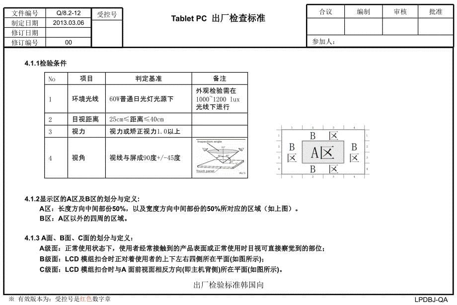 出厂检验标准韩国向课件_第5页