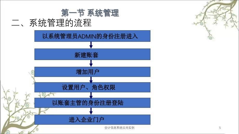 会计信息系统应用实例课件_第5页