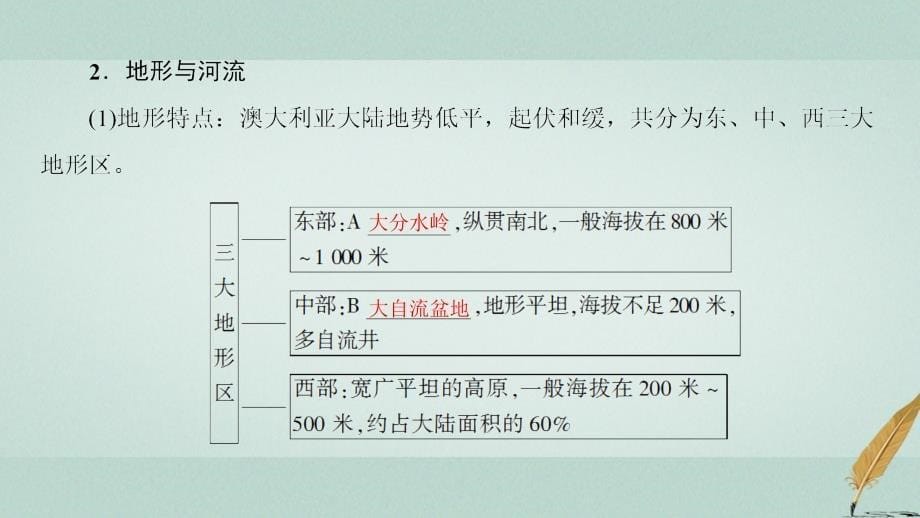 高考地理大一轮复习第3部分世界地理第2章世界地理分区和主要国家第7讲澳大利亚两极地区课件_第5页