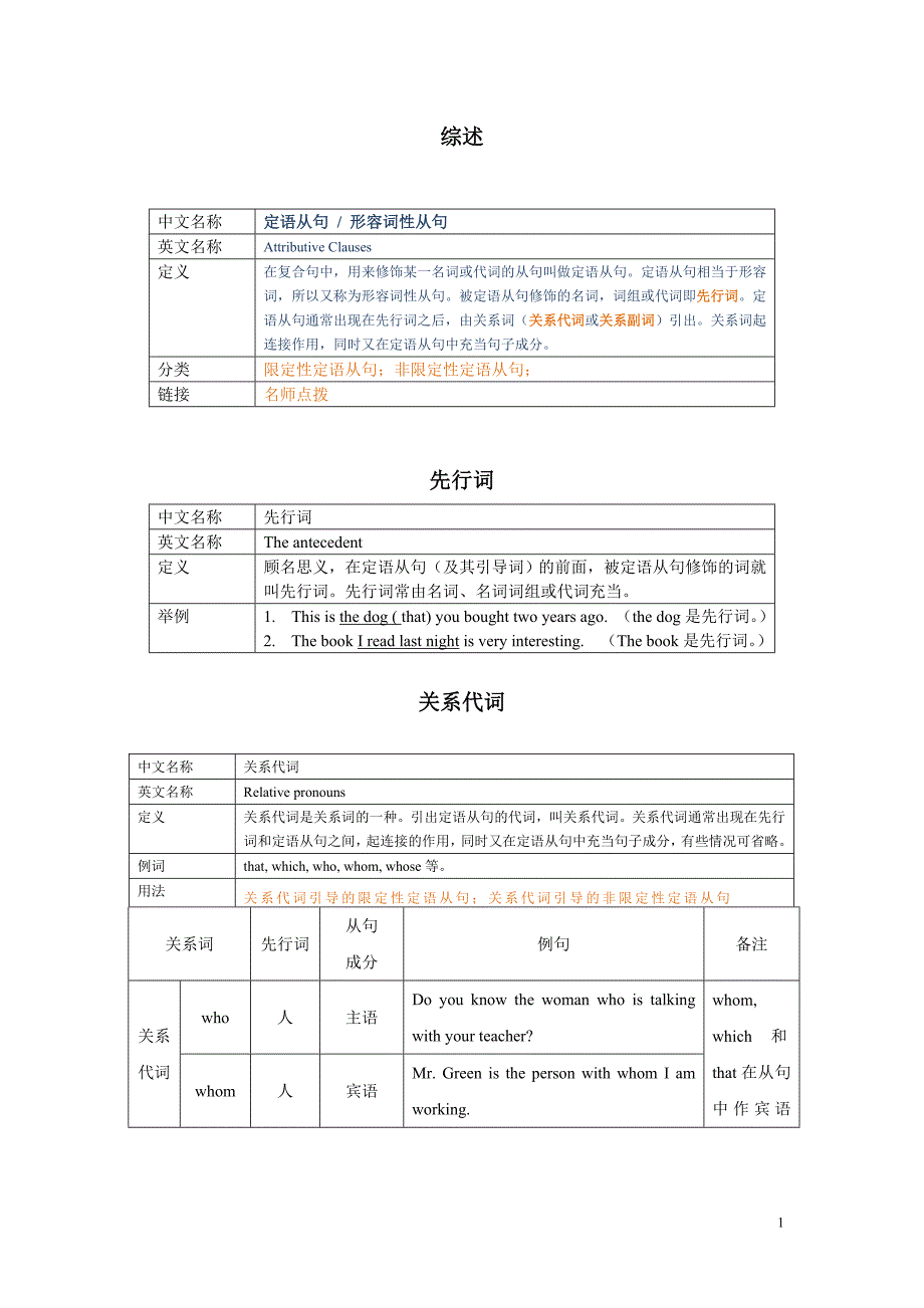 定语从句初步整理_第1页