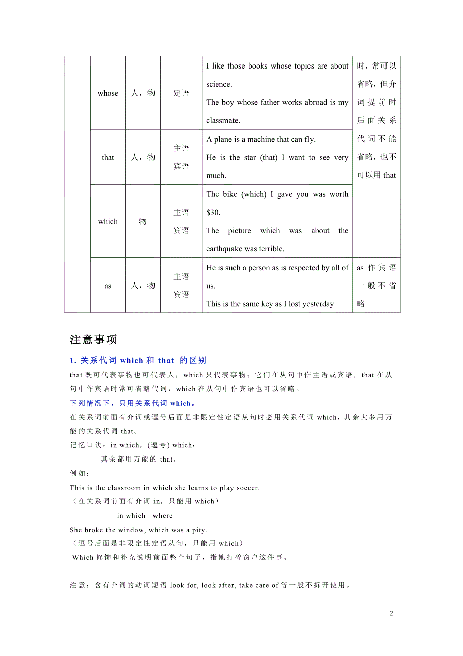 定语从句初步整理_第2页