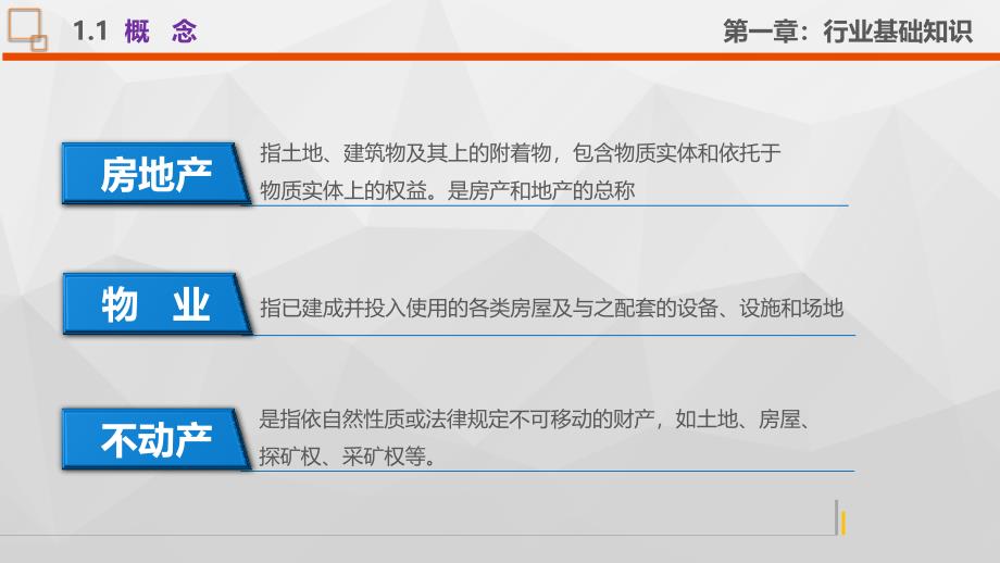 【课件】房地产行业基础知识_第4页