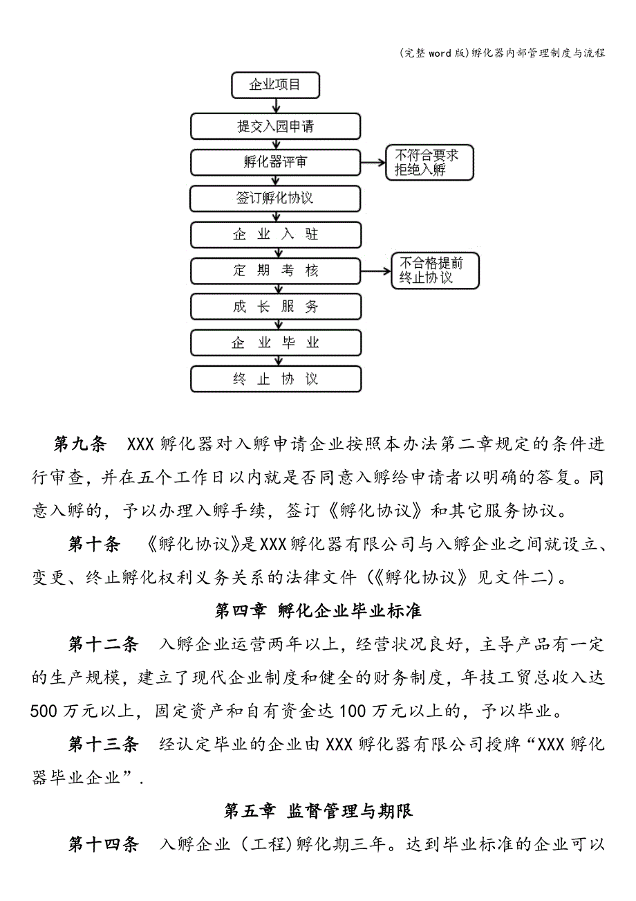 (完整word版)孵化器内部管理制度与流程.doc_第4页