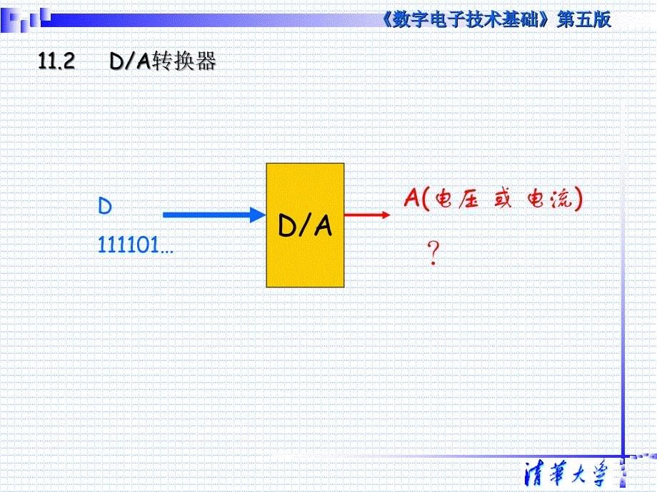 数字电子技术基础课件清华数电第五版第十一章_第5页