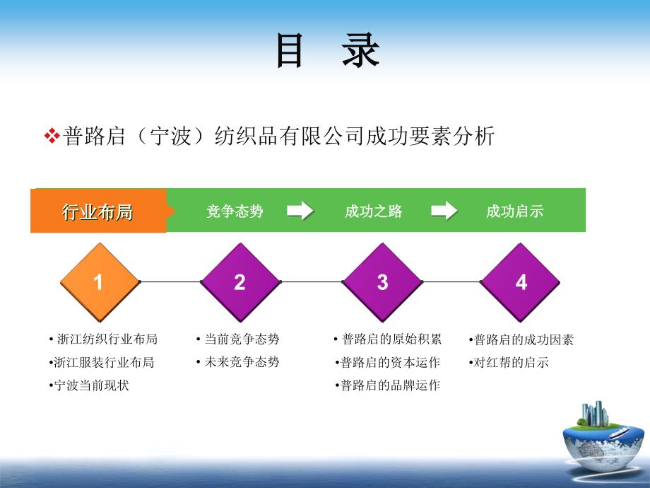 德国普路启宁波公司成功启示_第2页