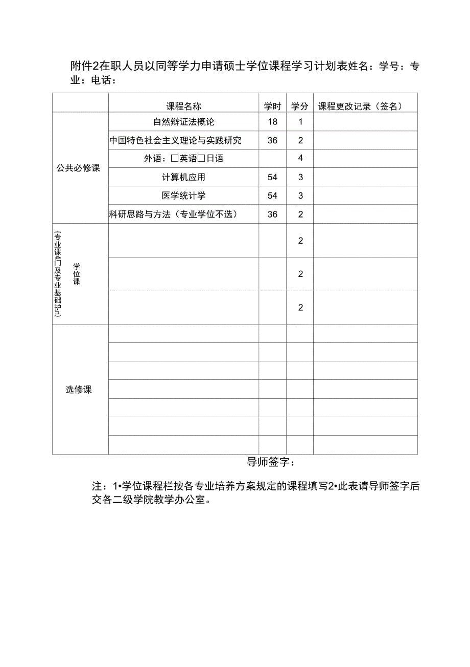 北京中医药大学同等学力人员申请硕士学位招生简章只是分享_第5页