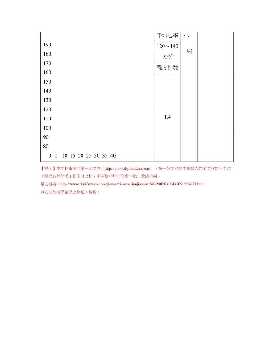 篮球的运球教学 .doc_第5页