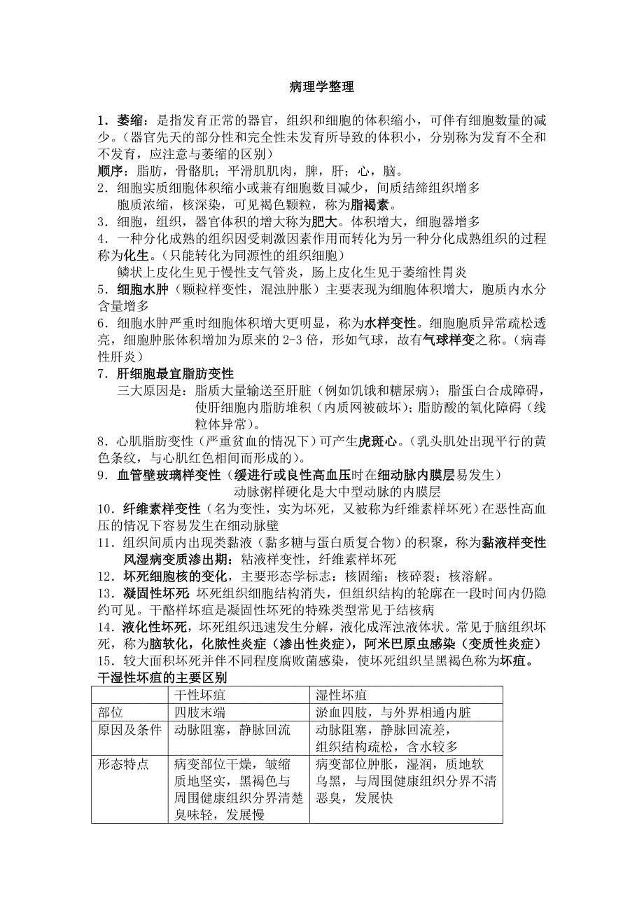 病理学笔记电子版 全_第1页