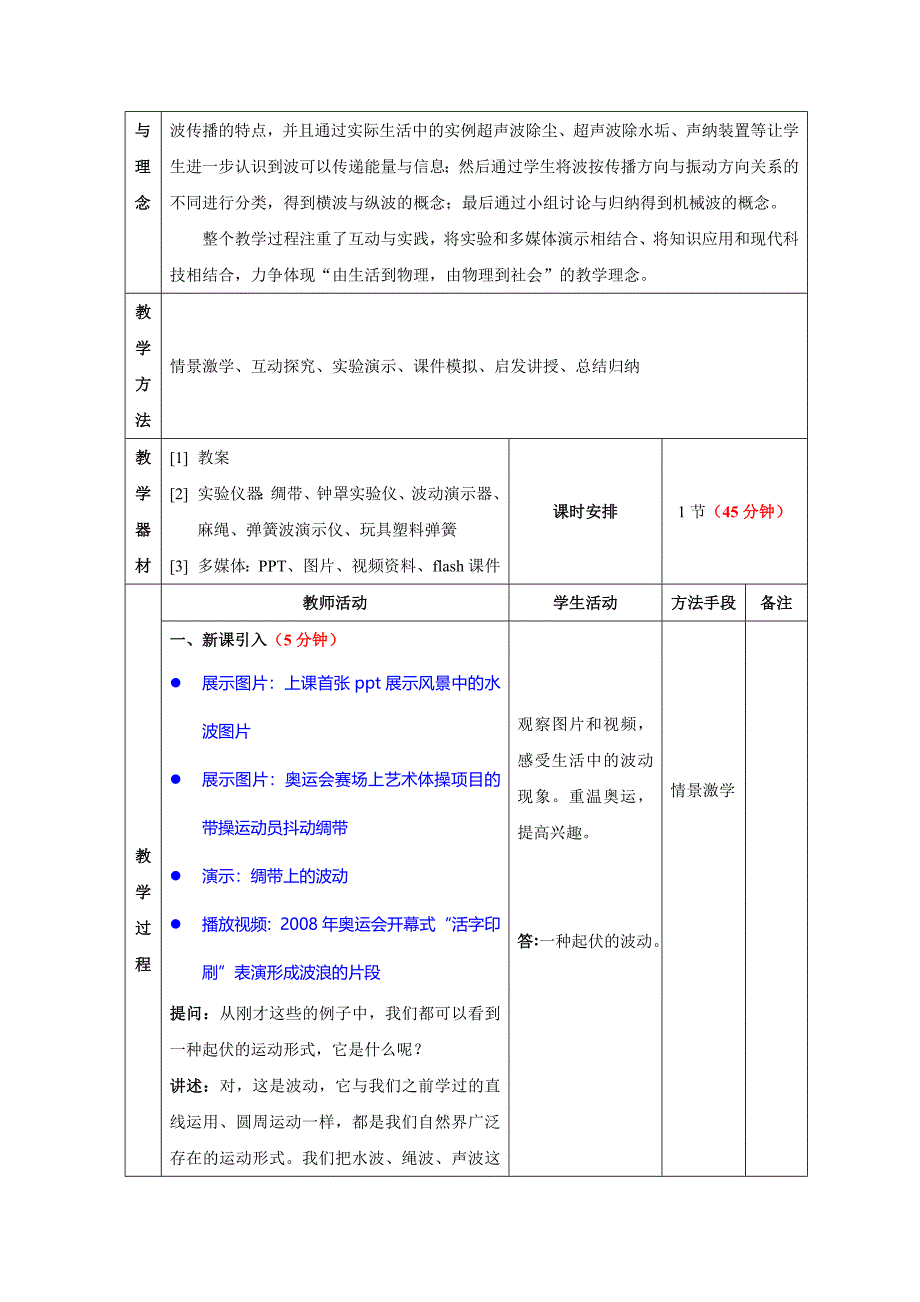 波的形成和传播教案_终结.doc_第2页