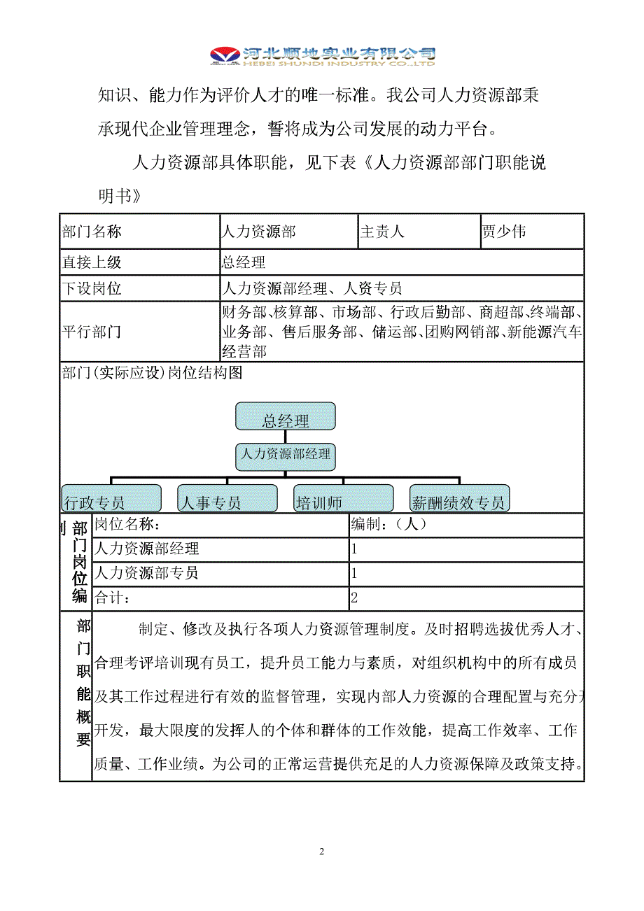 某公司人力资源部部门手册_第2页