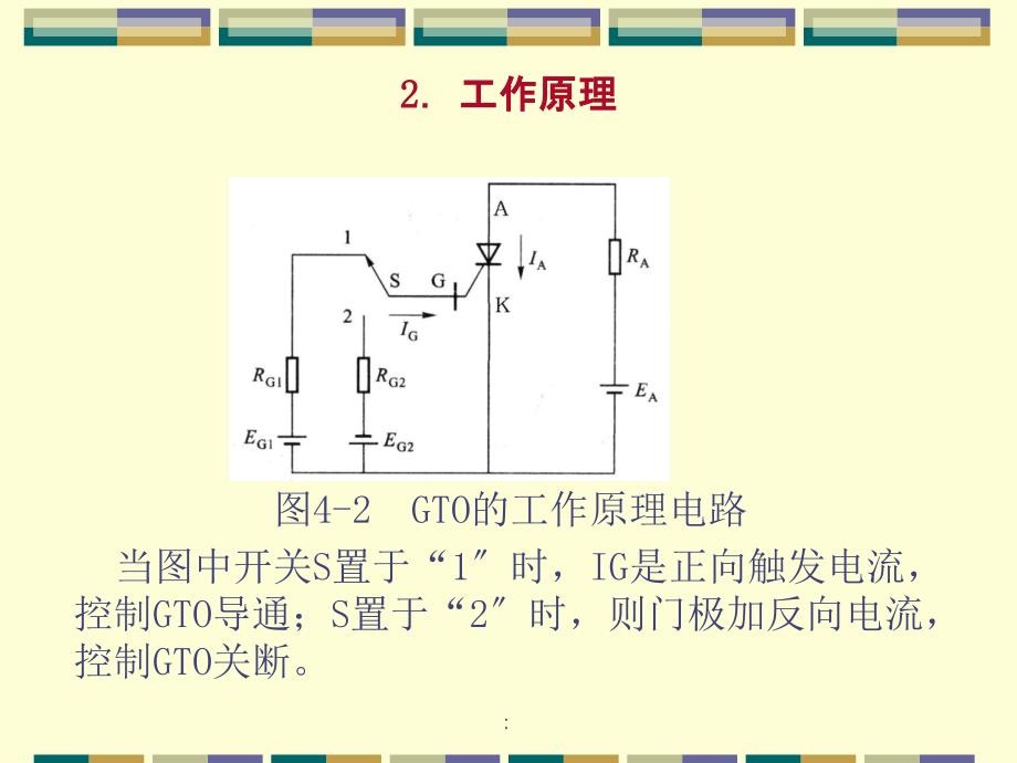 电力电子技术电子教案第四章全控型电力电子器件ppt课件_第3页