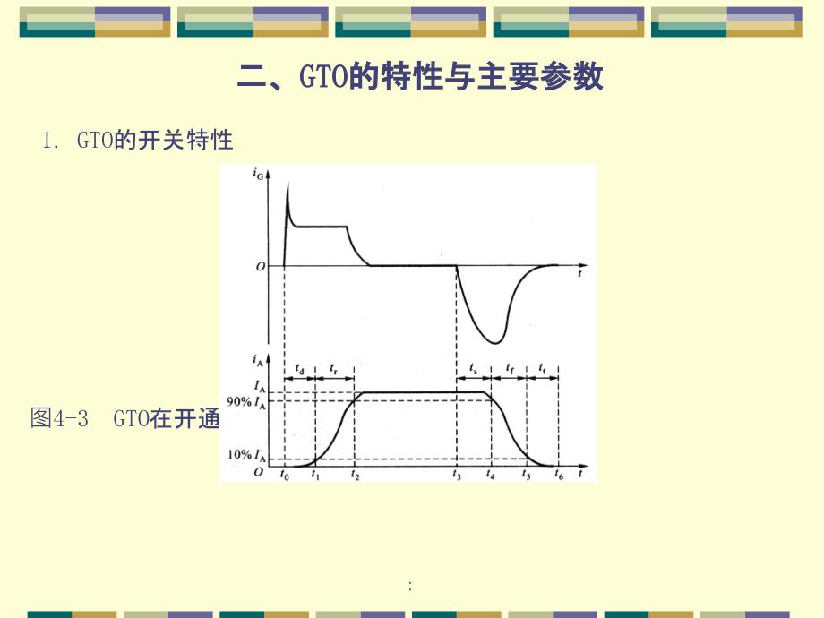 电力电子技术电子教案第四章全控型电力电子器件ppt课件_第4页