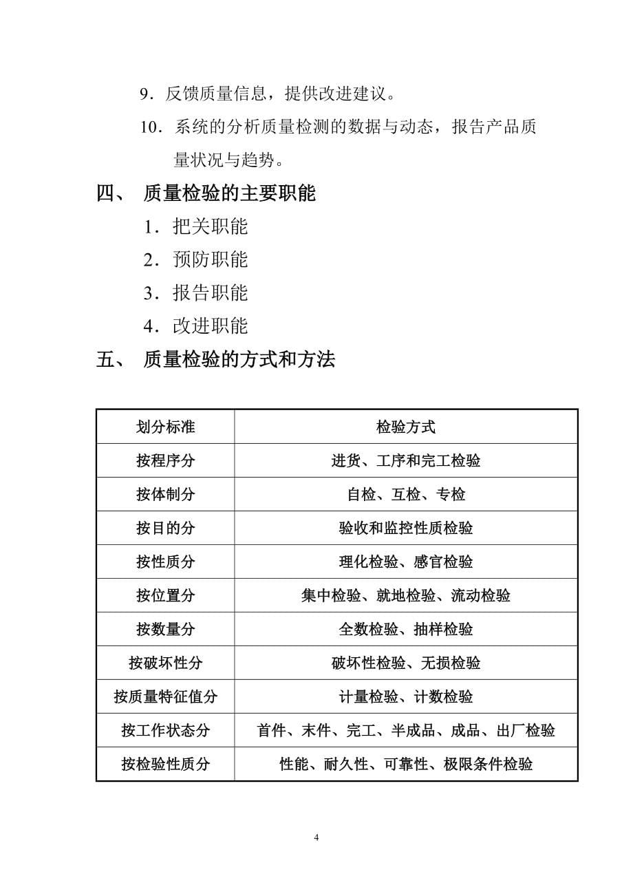 钣金各工位检验方法.doc_第5页