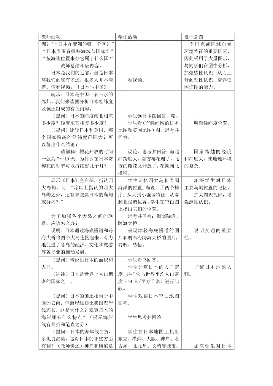 七年级地理下册第七章第一节日本教案3人教_第3页