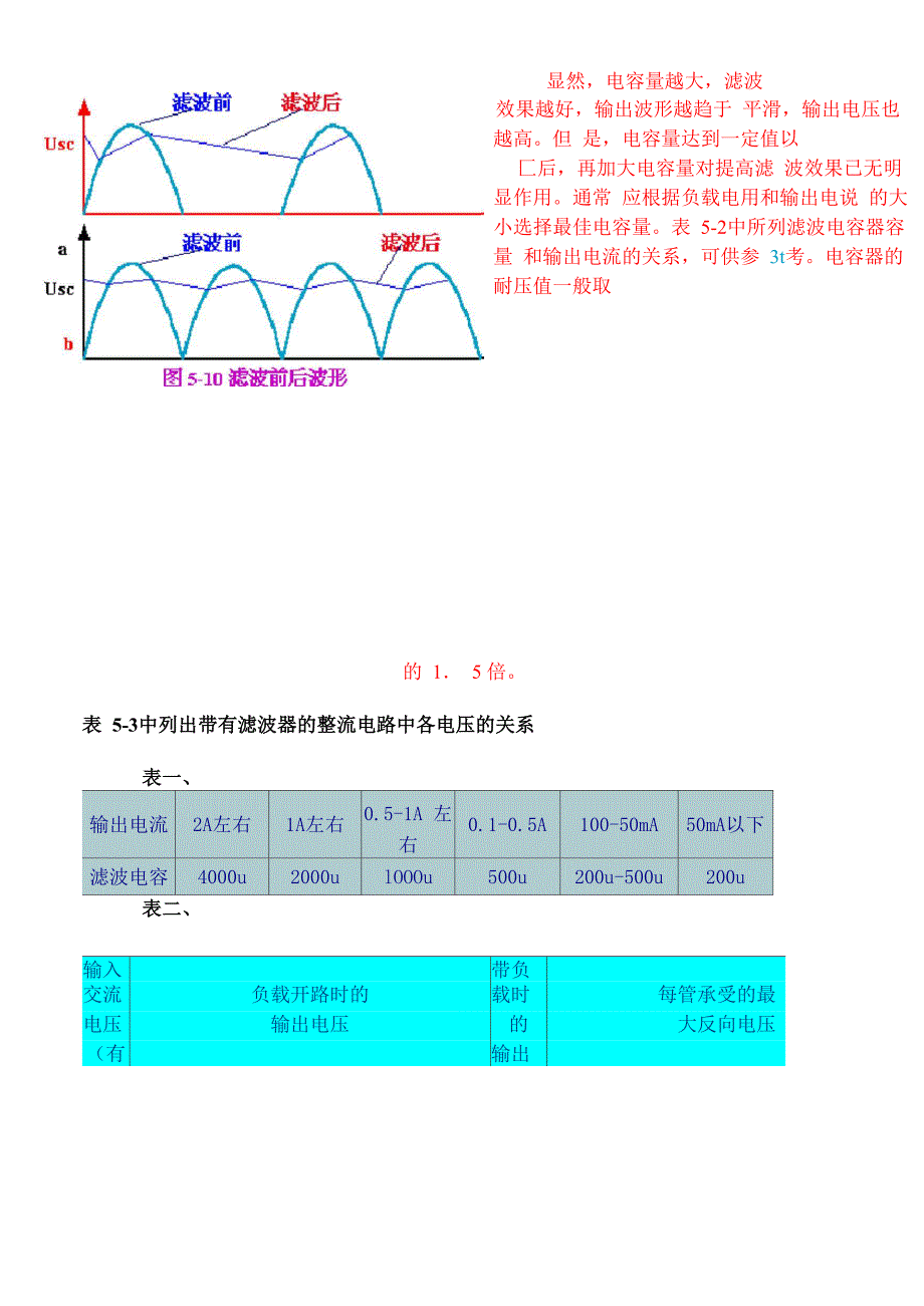 电容、电感滤波电路_第2页