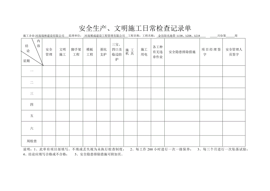 起重设备日常检查记录单_第3页