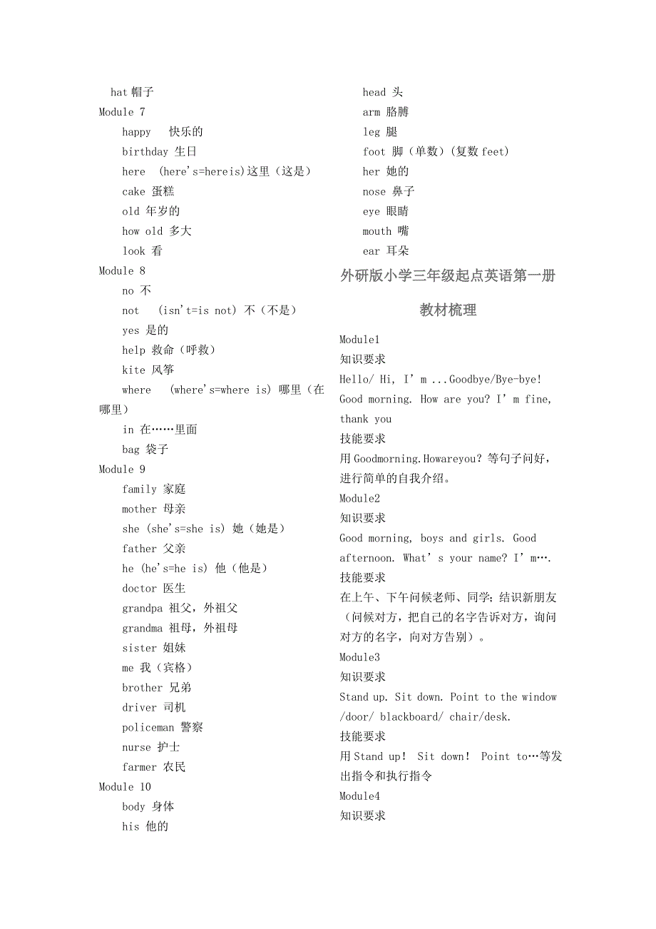 外研社小学英语第一册词汇表和教材梳理.doc_第2页