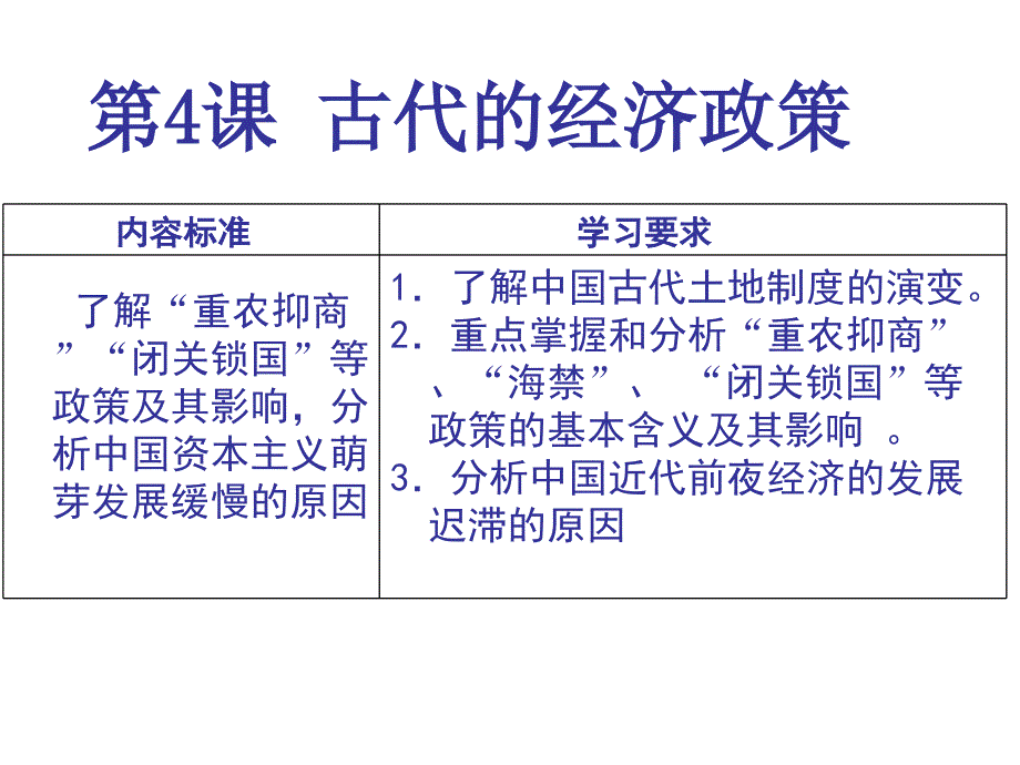 人教版必修二第一单元第4课古代的经济政策课件共28张PPT_第1页