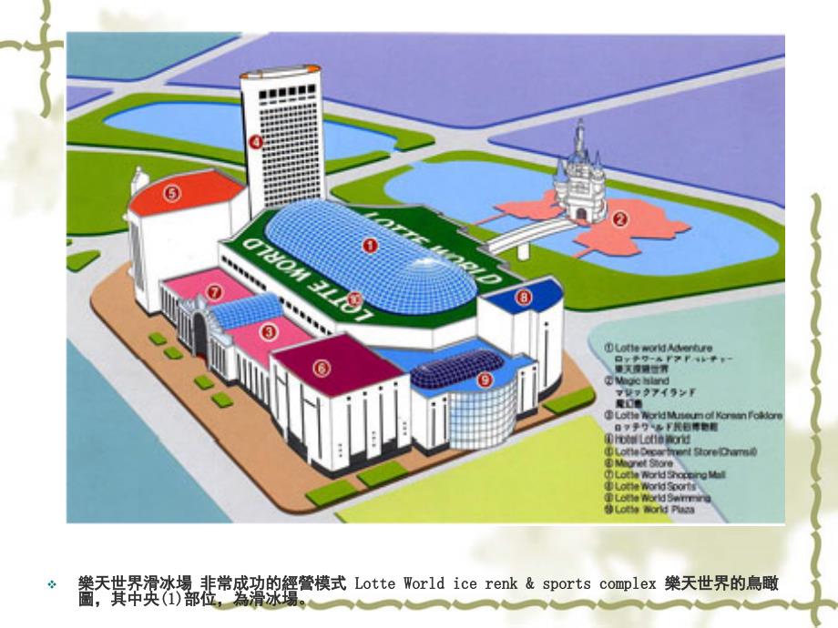 国内外大型主题公园开发案例汇总_第4页