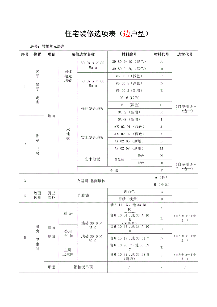 住宅装修选项表边户型_第1页