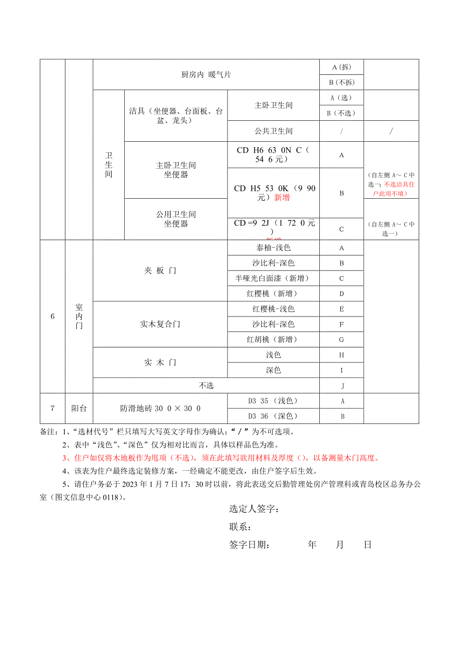 住宅装修选项表边户型_第2页