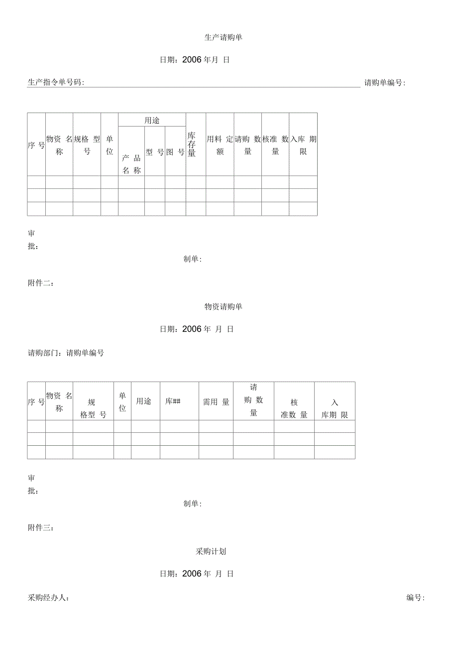 某公司采购管理规定(一)_第4页