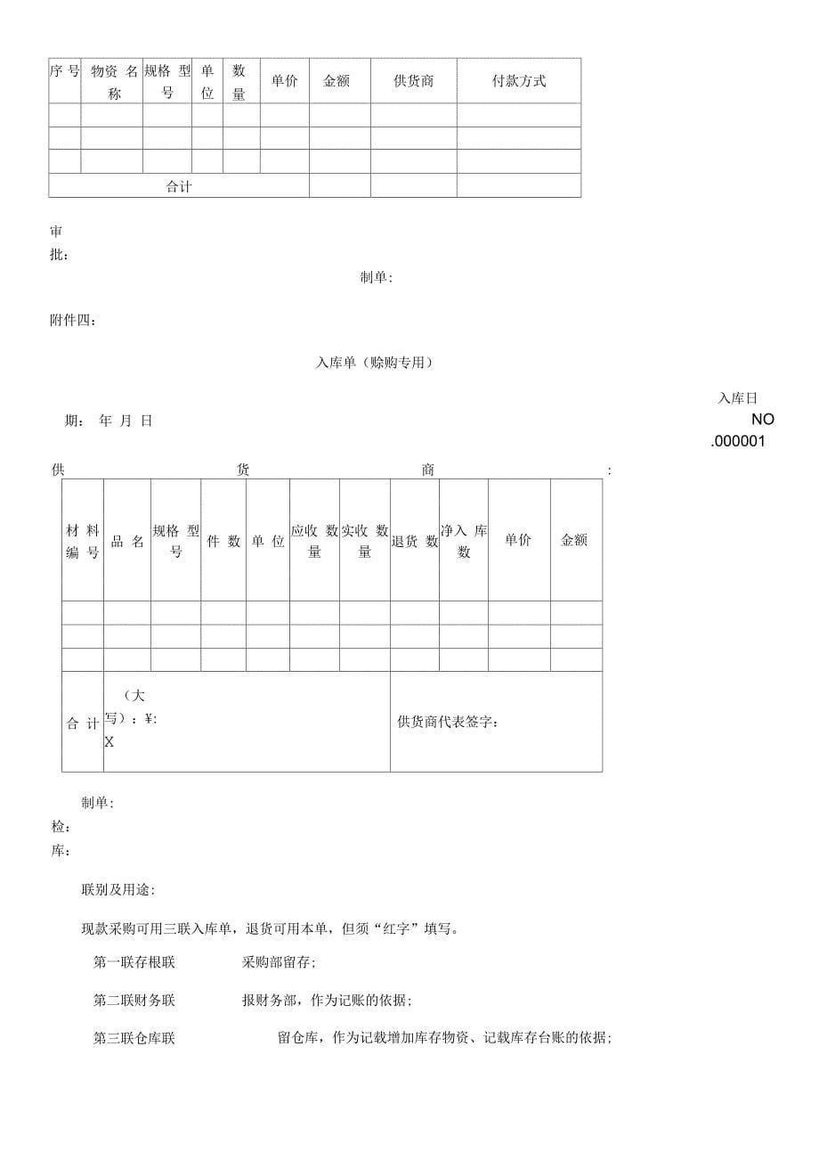 某公司采购管理规定(一)_第5页