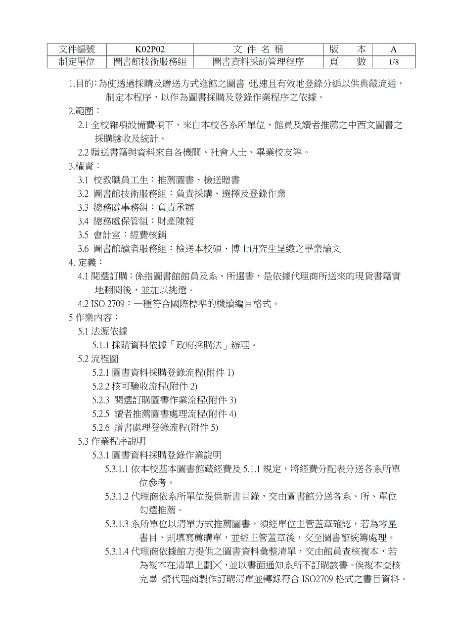 【经管励志】1K02P02圖書資料採訪管理程序A_第3页