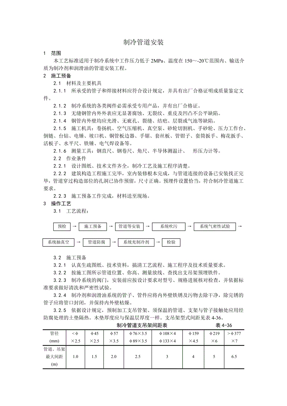 制冷管道安装工艺.doc_第1页