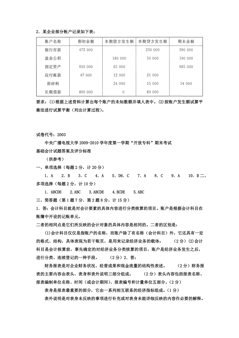 电大专科工商管理《基础会计》试题及答案4_第4页