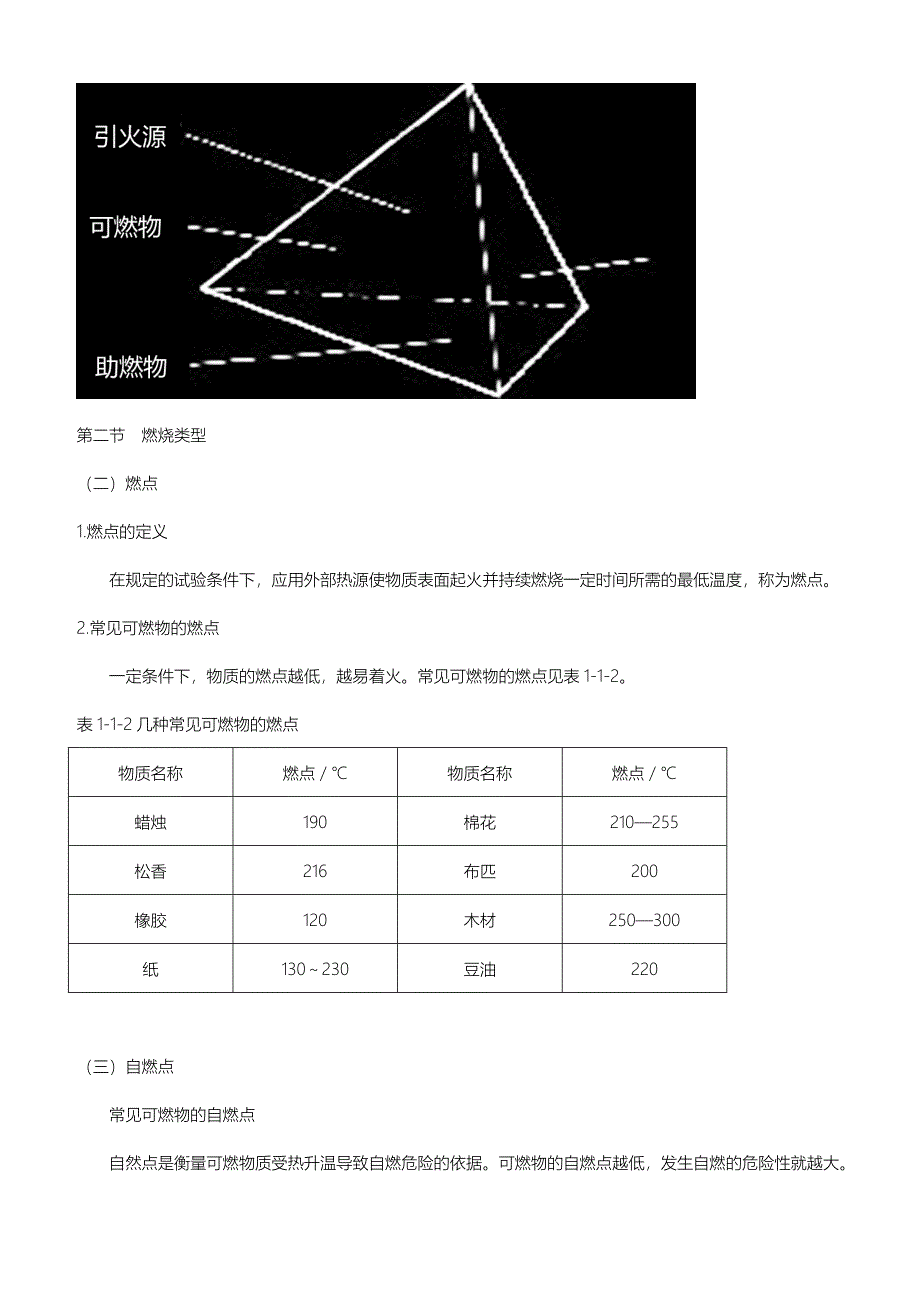 消防基本知识,一级消防工程师_第4页