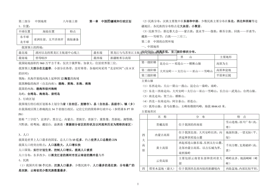 初中地理考点.doc_第1页