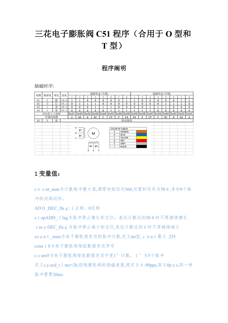 三花电子膨胀阀C51程序(适用于O型和T型)_第1页